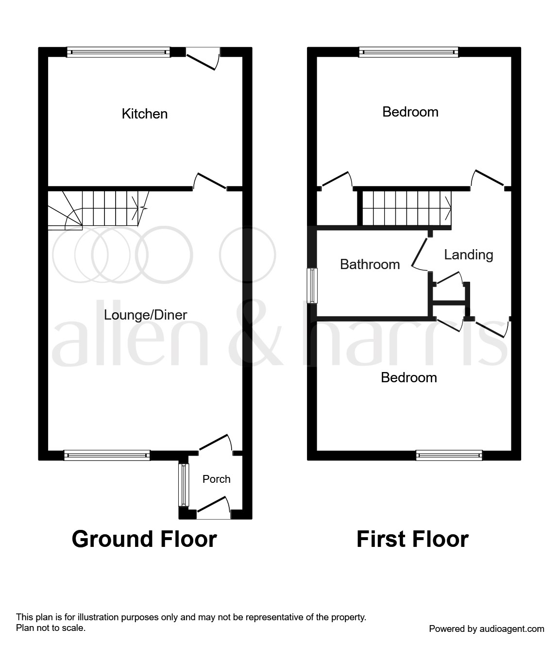 2 Bedrooms Semi-detached house for sale in Greenacres, Ardrossan KA22