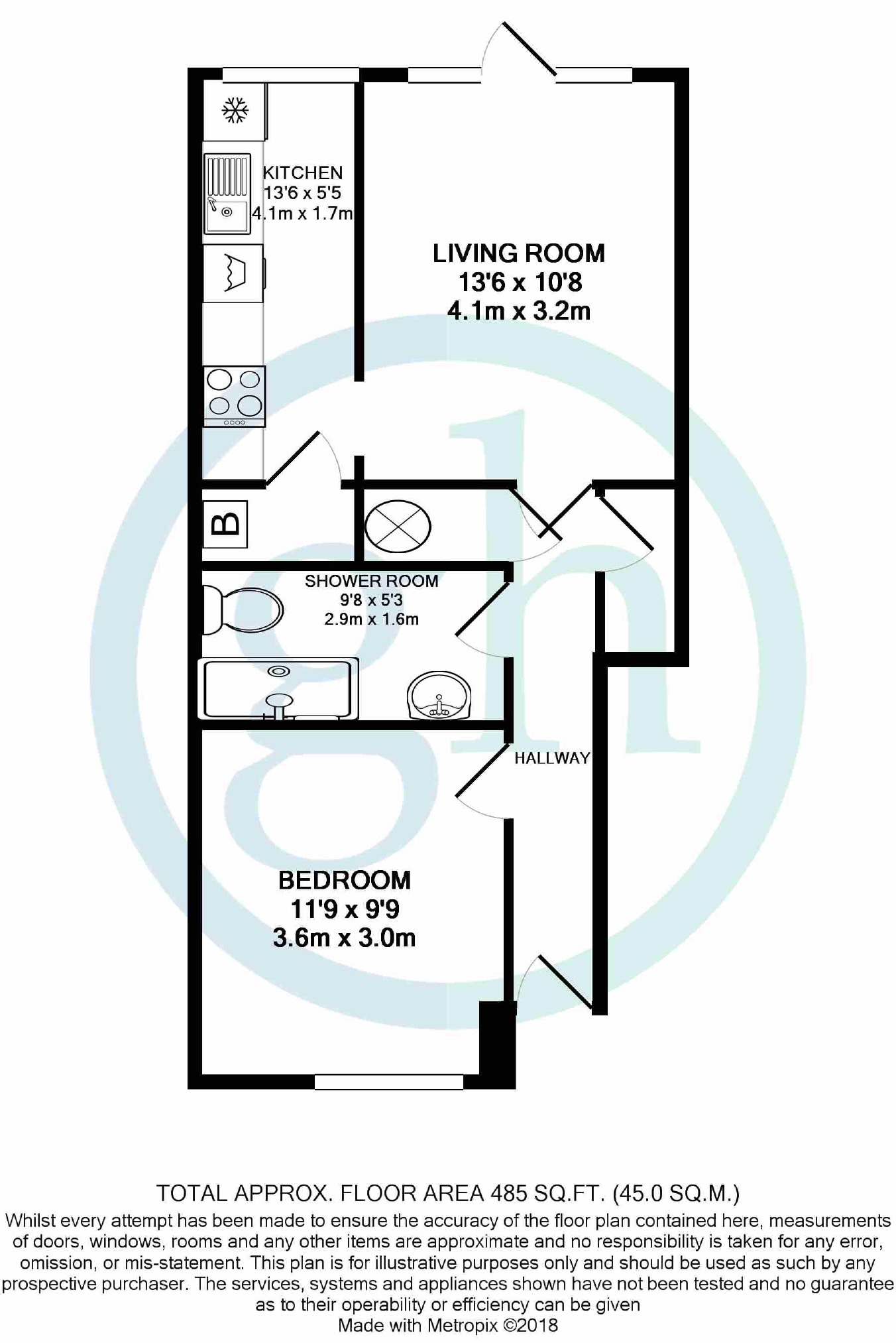 1 Bedrooms Flat for sale in Standale Grove, Ruislip HA4