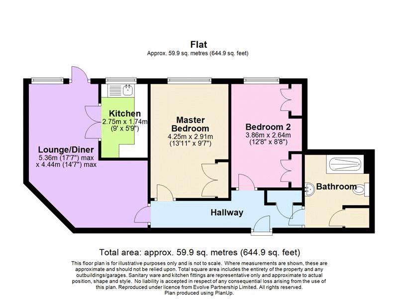 2 Bedrooms Flat for sale in Jubilee Court (Billingshurst), Billingshurst RH14