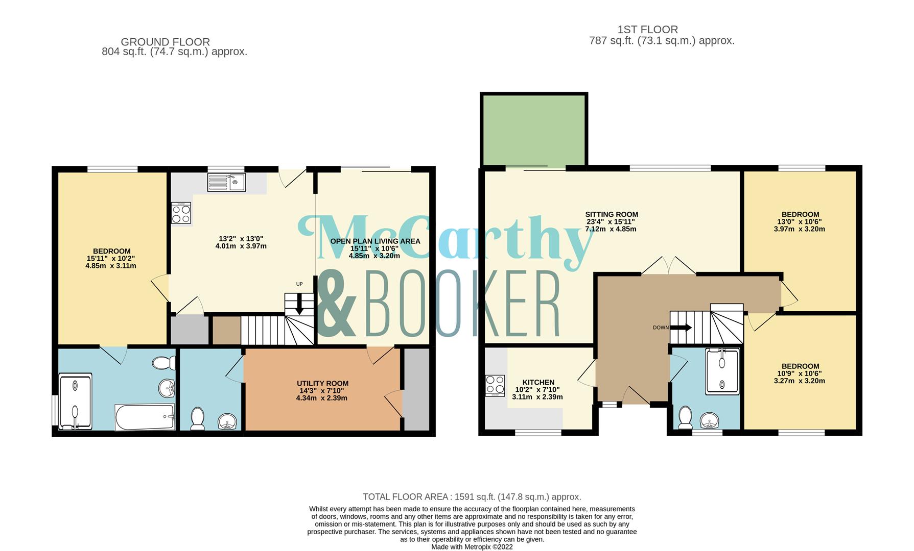 Woodvale Road, Gurnard, Cowes PO31, 3 bedroom detached house for sale 62485115 PrimeLocation