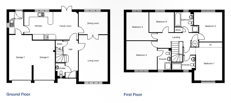 5 Bedrooms Detached house for sale in Mallace Avenue, Armadale, Bathgate EH48