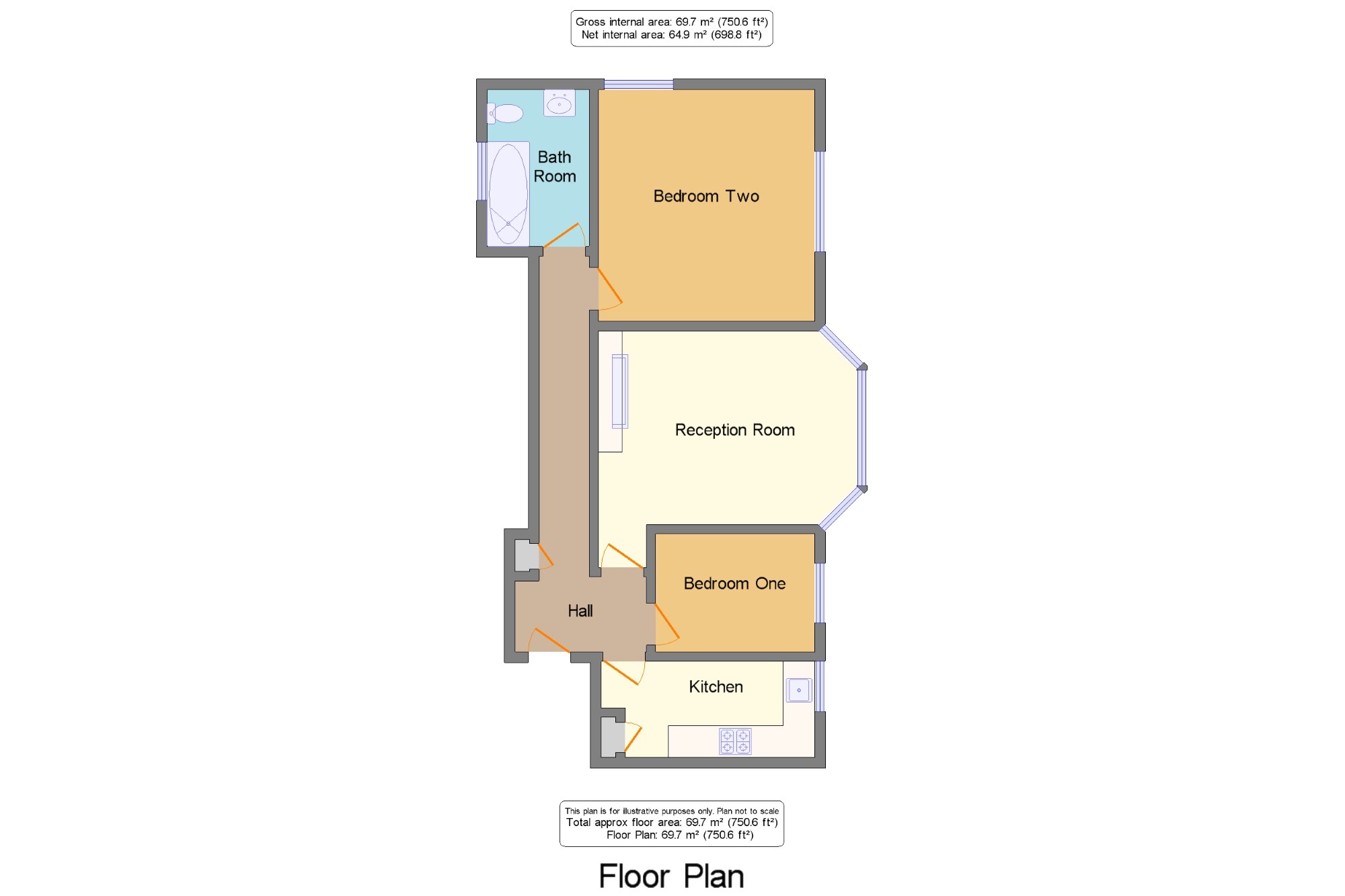 2 Bedrooms Flat for sale in Richmond, Surrey TW10