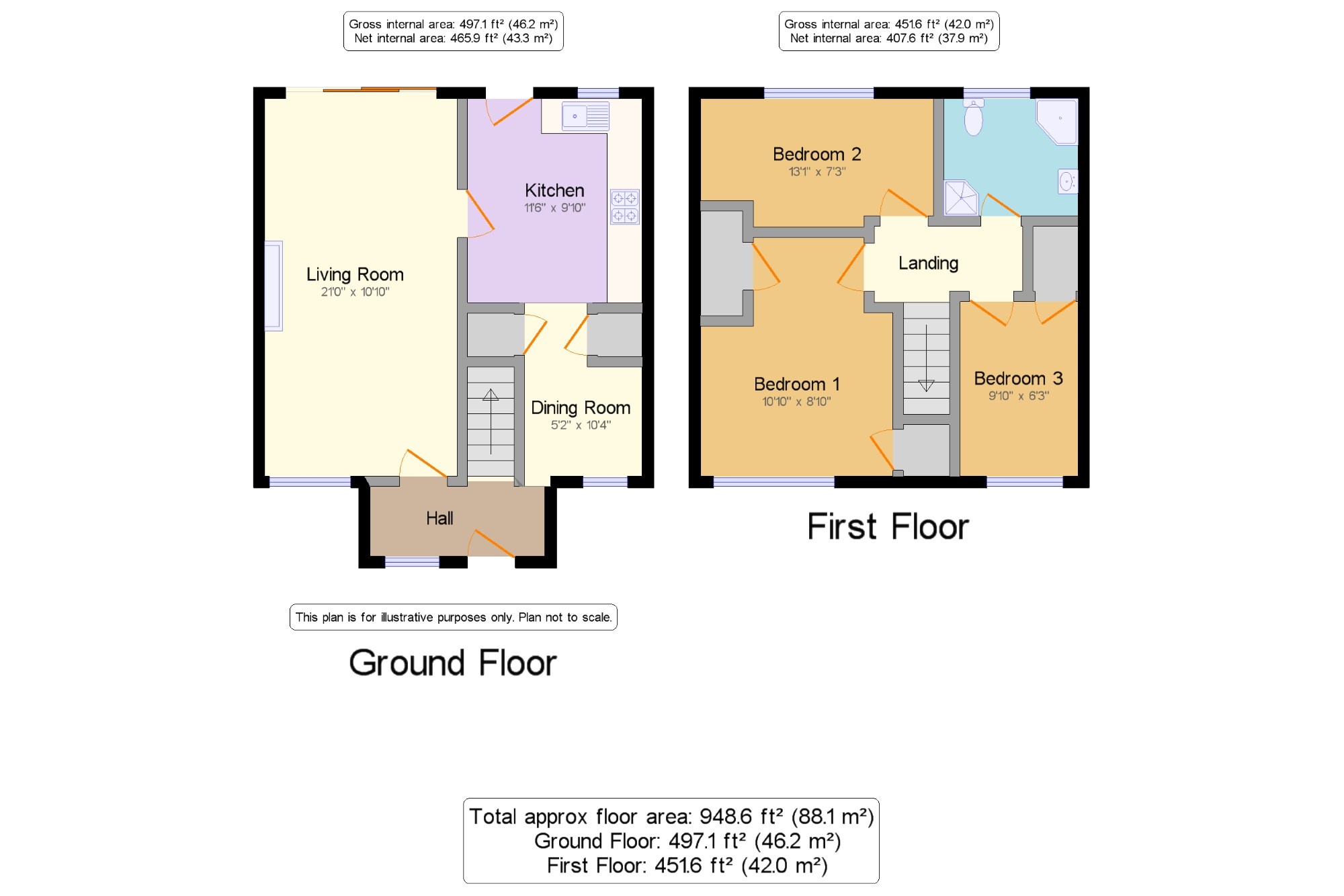 3 Bedrooms End terrace house for sale in Great Heart, Hemel Hempstead, Hertfordshire HP2