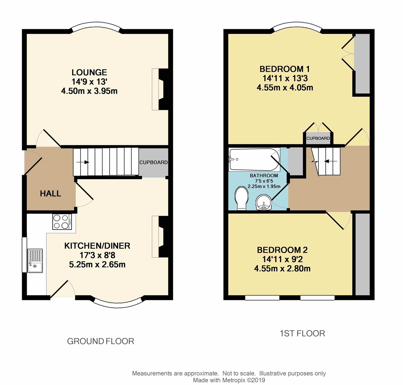 2 Bedrooms Semi-detached house for sale in Burnley Road, Blackburn BB1