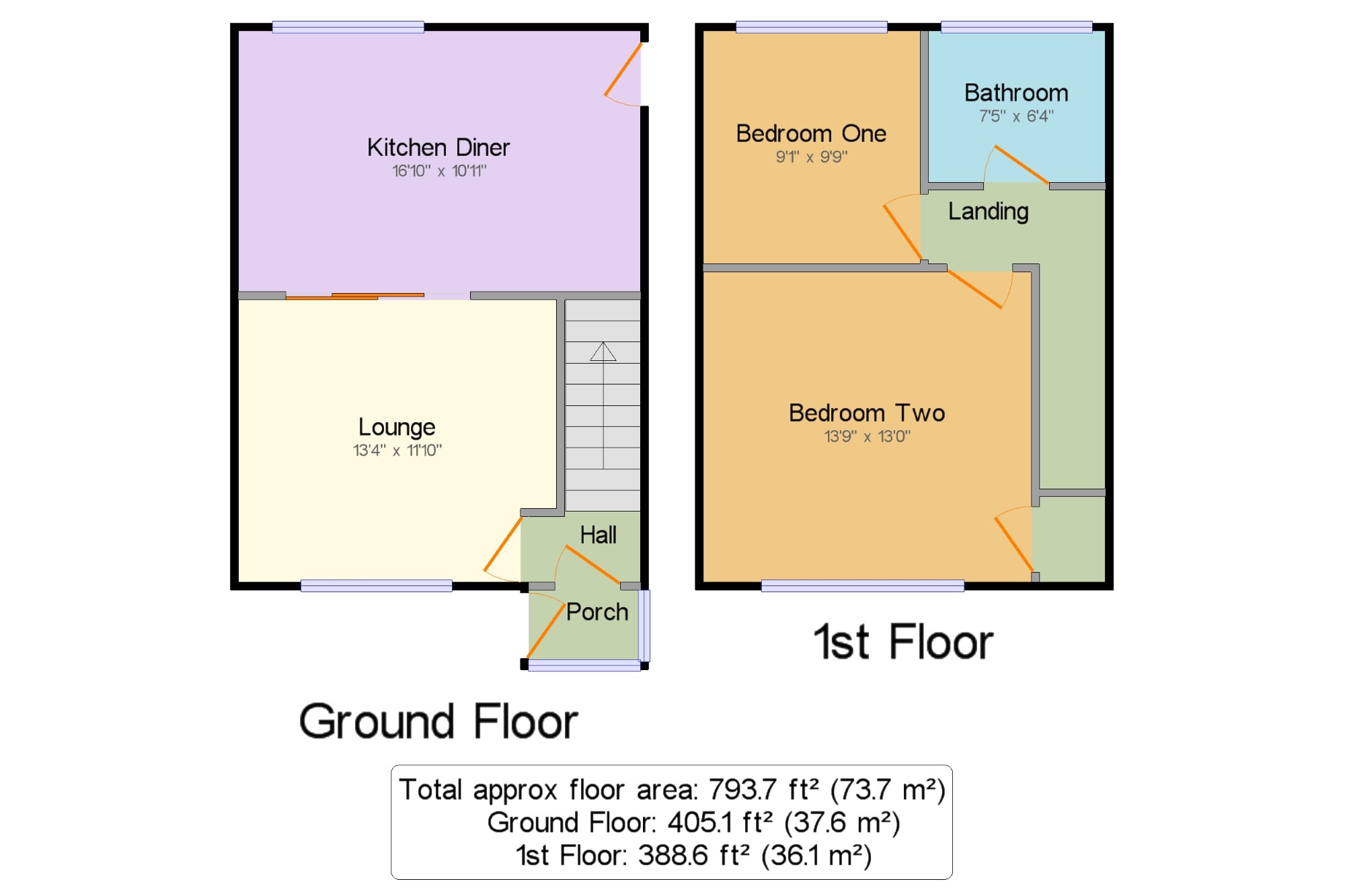 2 Bedrooms Semi-detached house for sale in Briar Grove, Ingol, Preston, Lancashire PR2