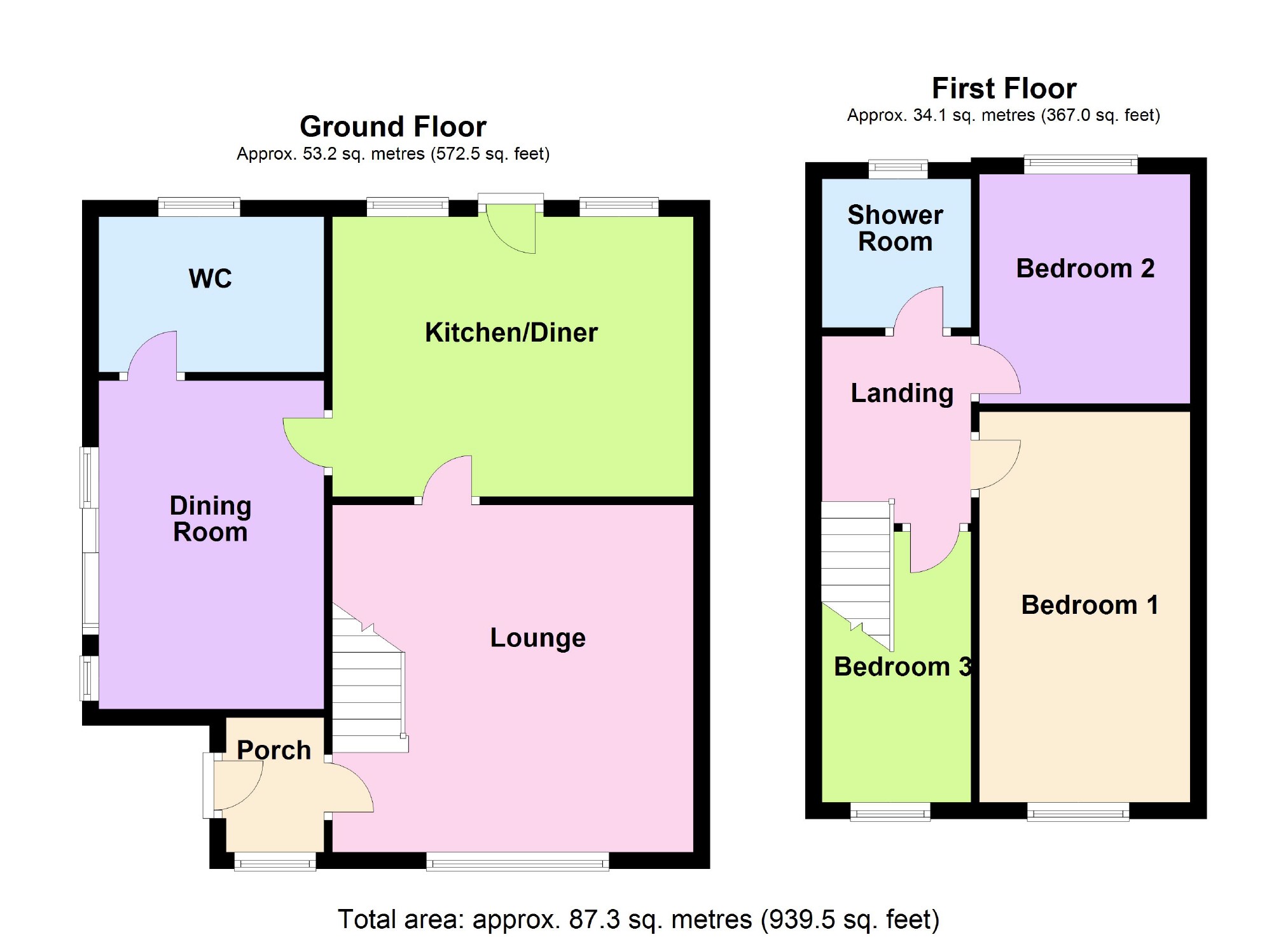 3 Bedrooms Semi-detached house for sale in Armadale Close, Davenport, Stockport SK3