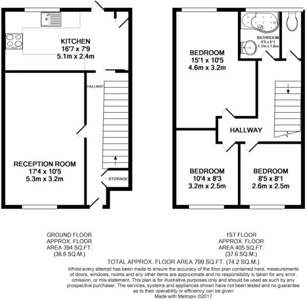 3 Bedrooms Terraced house for sale in Wallington Close, Ruislip HA4