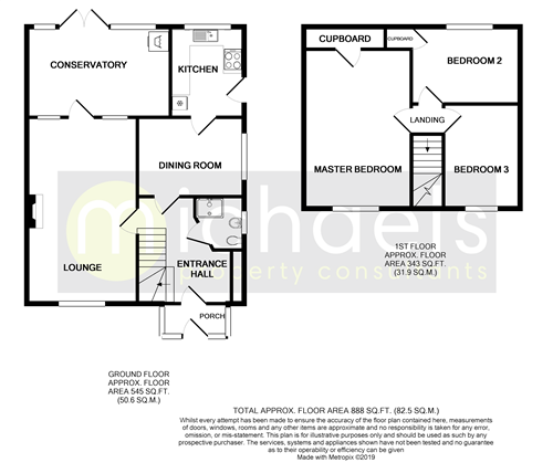 3 Bedrooms Semi-detached house for sale in Nash Close, Colchester CO3