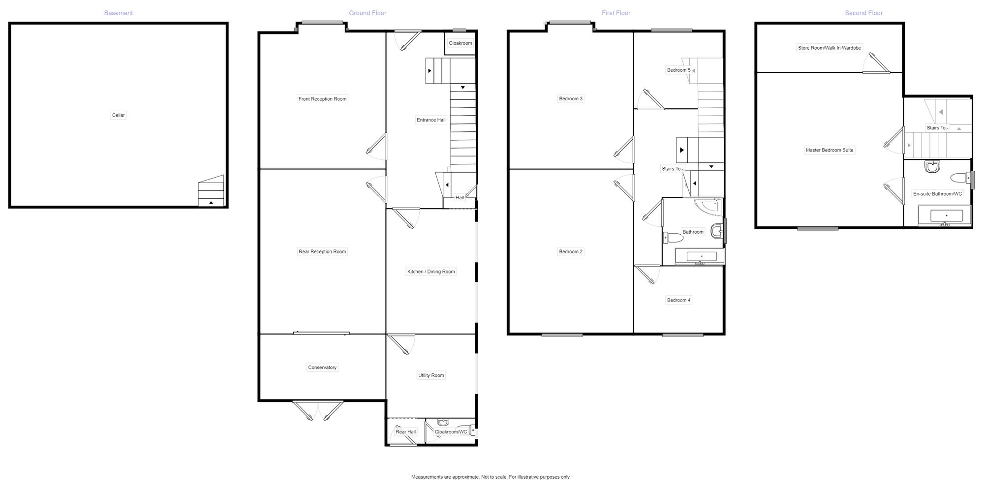 5 Bedrooms Semi-detached house for sale in Edgeley Road, Stockport SK3