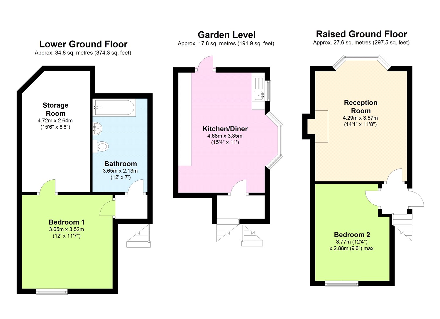 2 Bedrooms Flat for sale in Birnam Road, London N4
