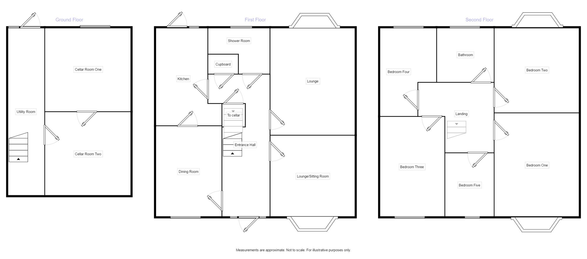 5 Bedrooms Semi-detached house for sale in Kingsway, Ossett WF5