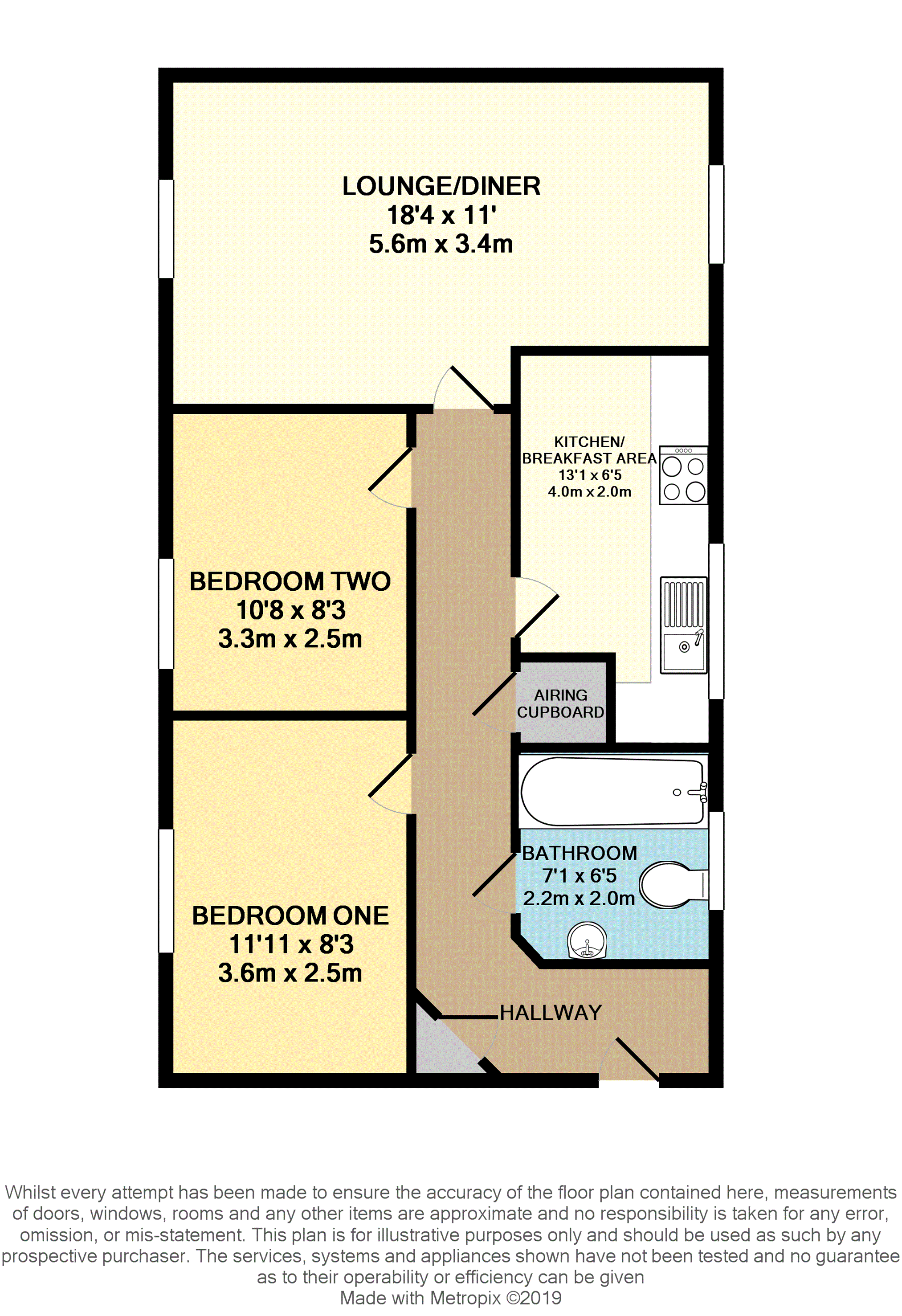 2 Bedrooms Flat for sale in Dickinsons Fields, Bedminster BS3
