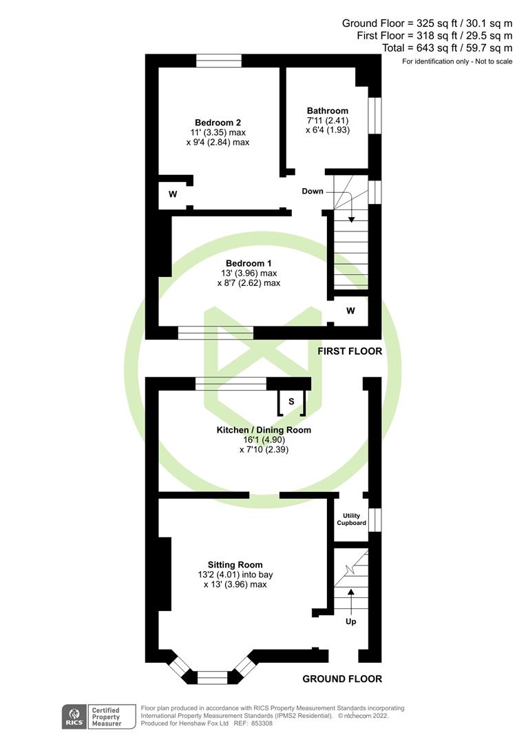 Malmesbury Road, Romsey Town Centre, Hampshire SO51, 2 bedroom semi