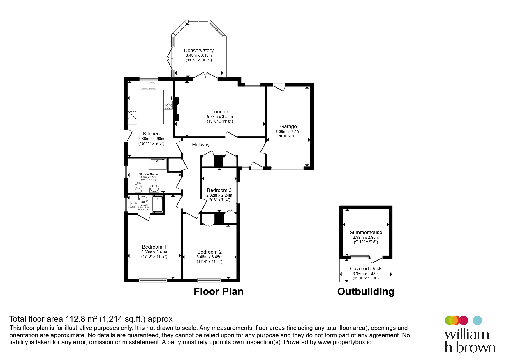 15, Danish House Gardens, CROMER floorplan
