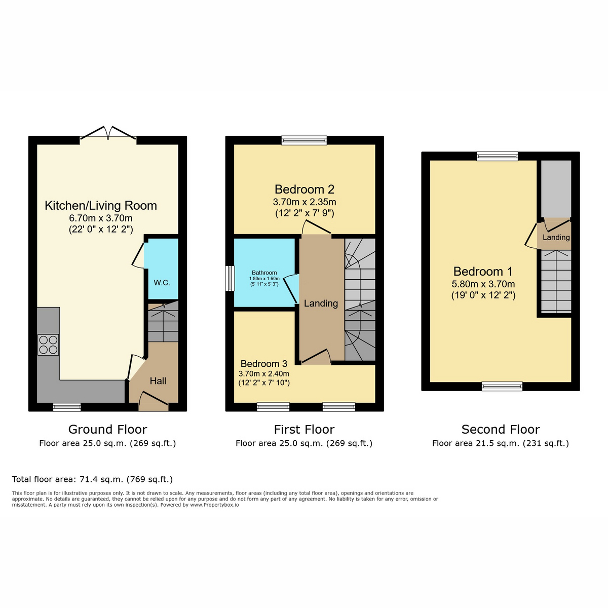25, Thornton Avenue, Barton Seagrave floorplan