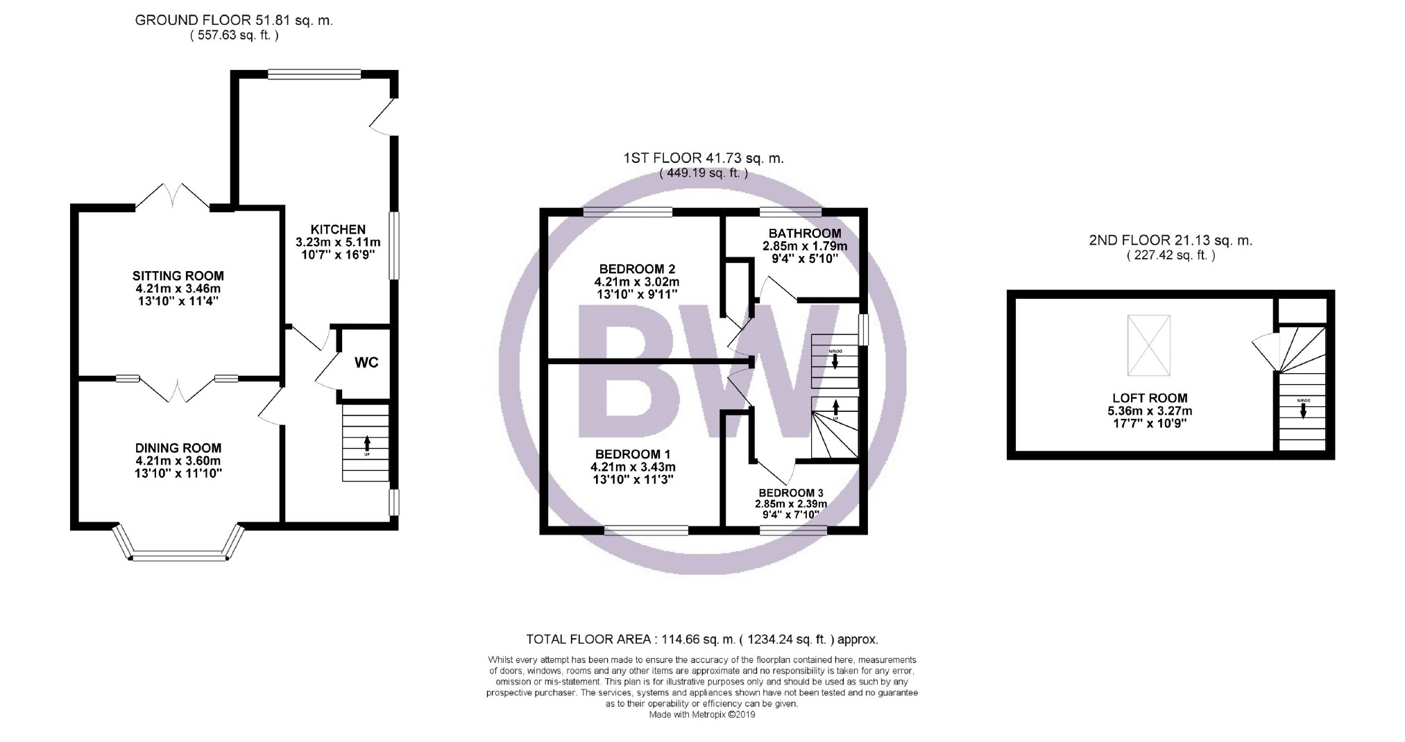 4 Bedrooms Semi-detached house for sale in Brunswick Street, Leigh, Lancashire WN7