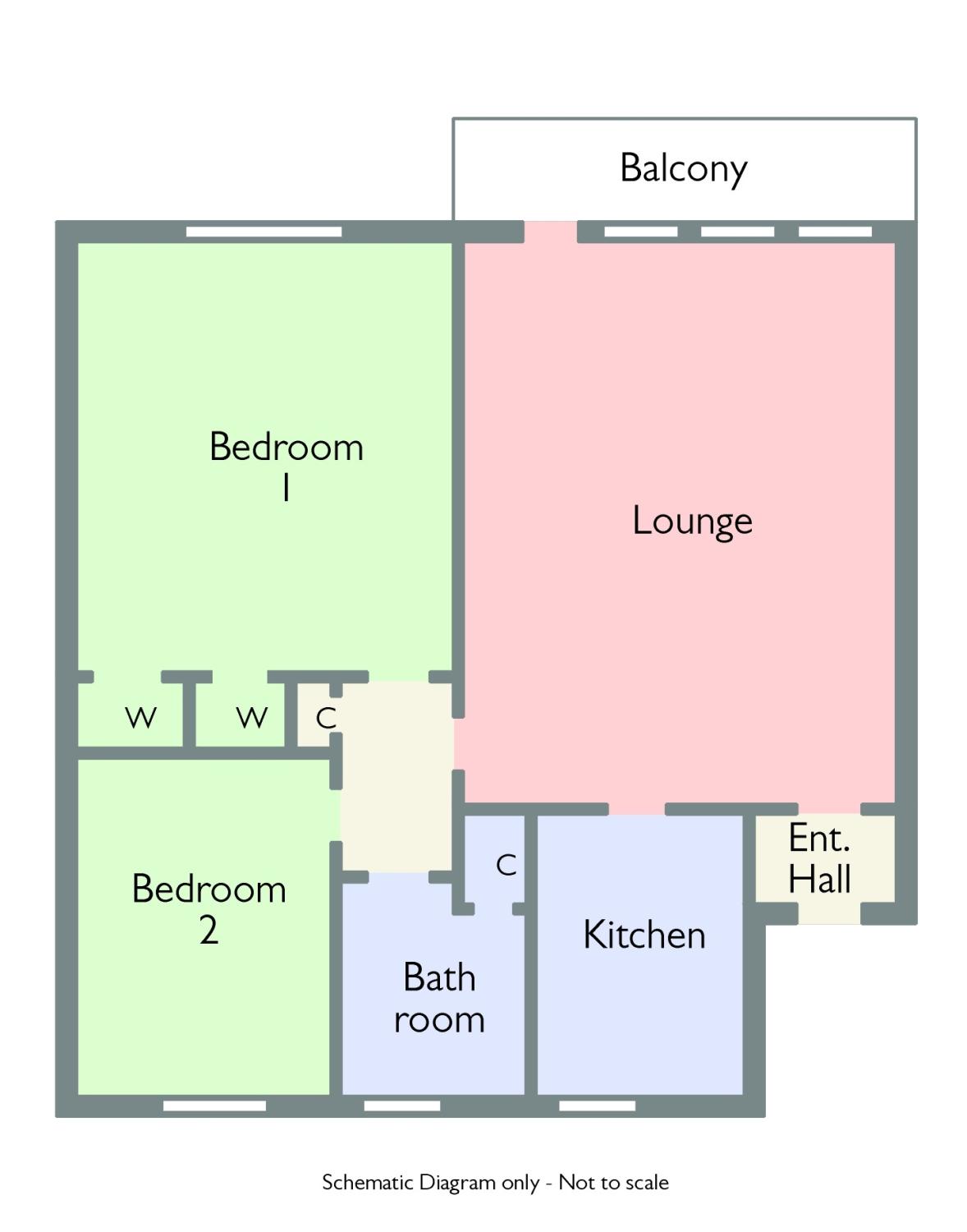 2 Bedrooms Flat for sale in West Vale, Little Neston CH64