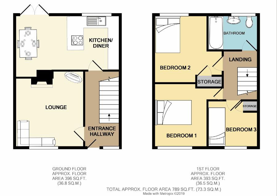 3 Bedrooms Semi-detached house for sale in Newland Road, Bishopsworth, Bristol BS13