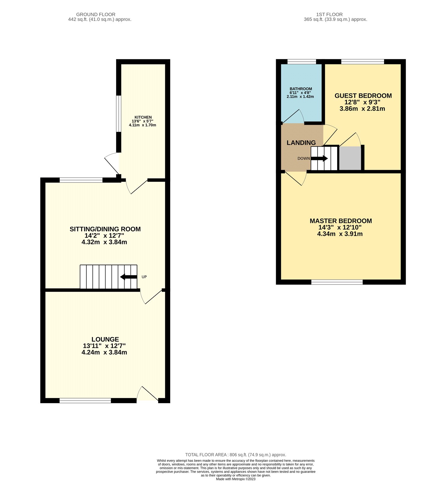 Worsley Road North, Worsley, Manchester, Greater Manchester M28, 2 bedroom terraced house for