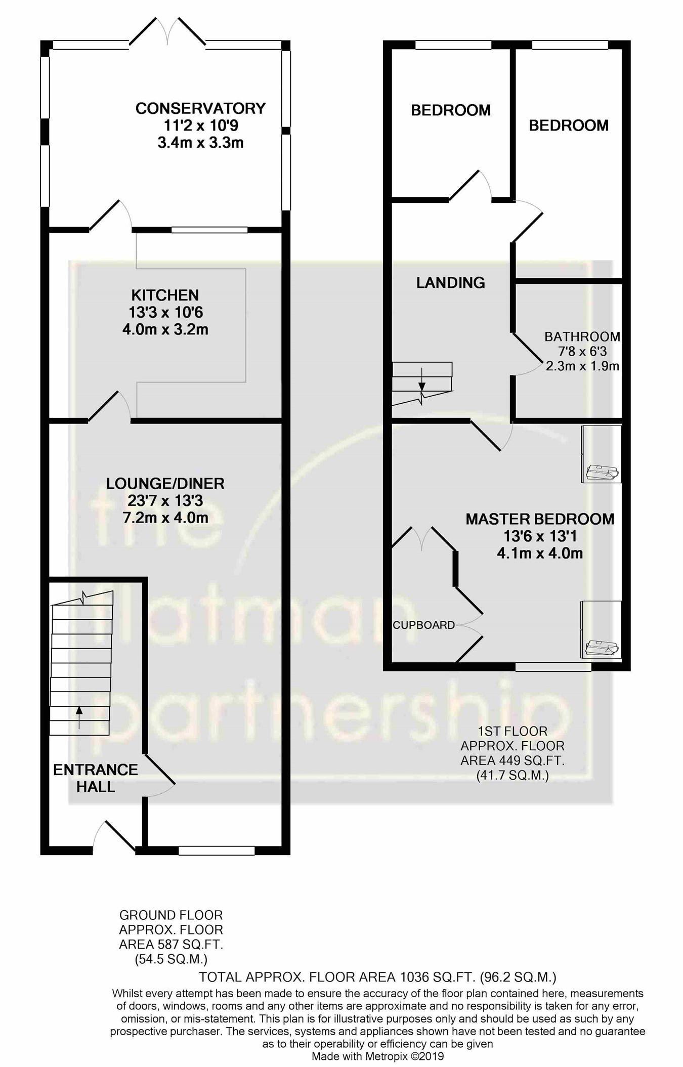 3 Bedrooms Terraced house for sale in Severn Crescent, Slough SL3