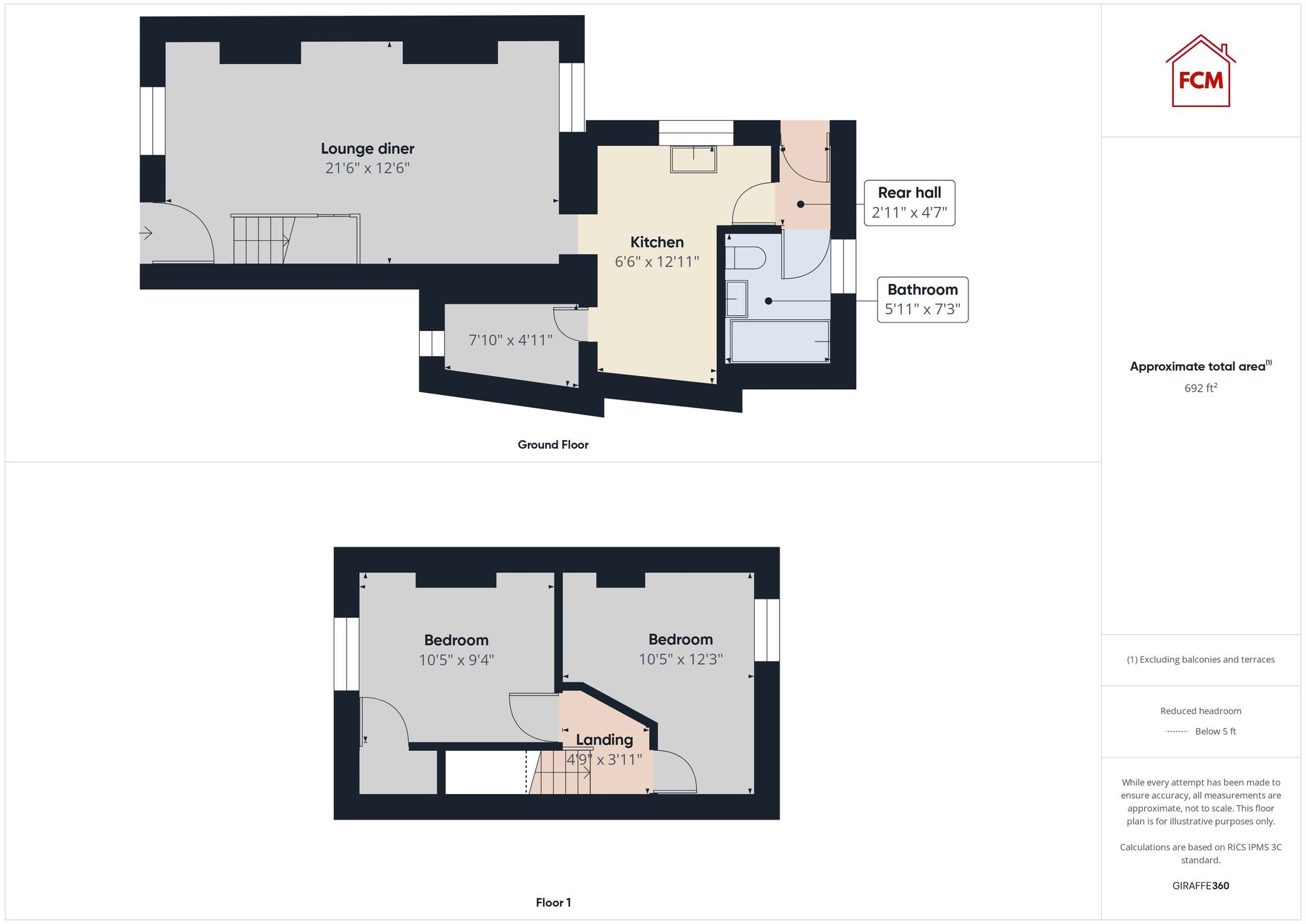 1 Road End View, Maryport floorplan