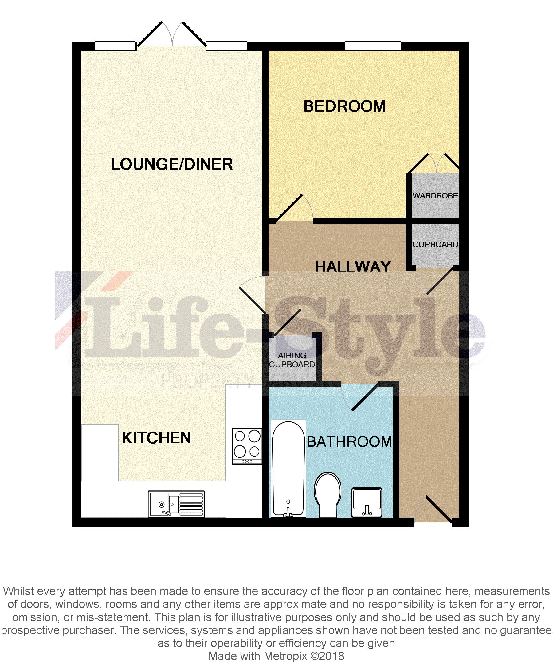 1 Bedrooms Flat for sale in Hornbeam Close, Bradley Stoke, Bristol BS32