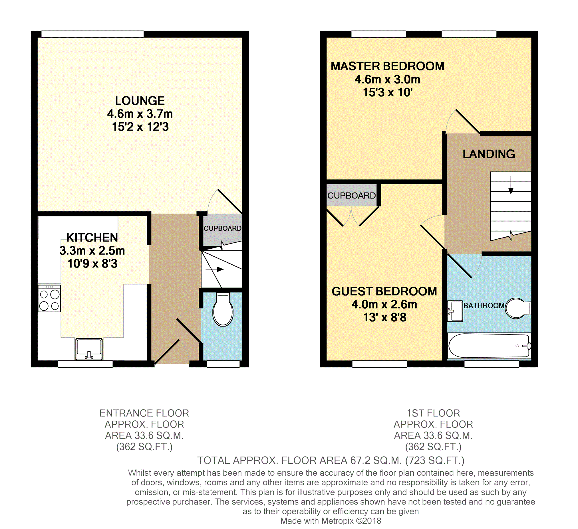 2 Bedrooms Maisonette to rent in Gerald Square, Alton GU34