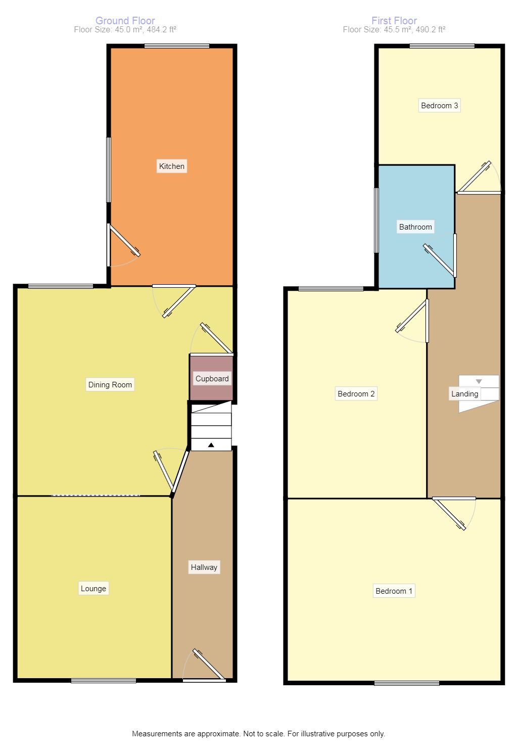 3 Bedrooms Terraced house for sale in Bedford Street, Crewe CW2