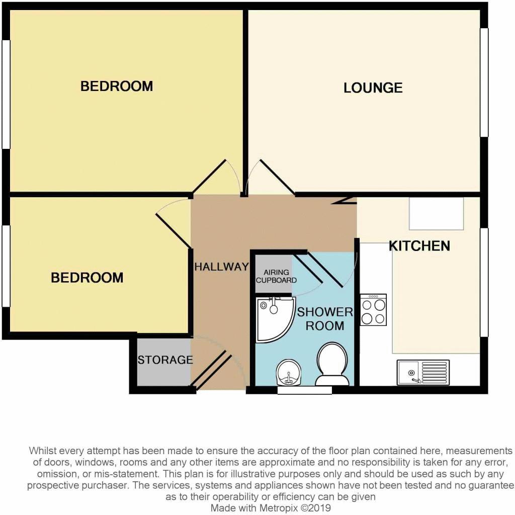 Fernwood Croft, Tipton DY4, 2 bedroom flat for sale 61736722 PrimeLocation