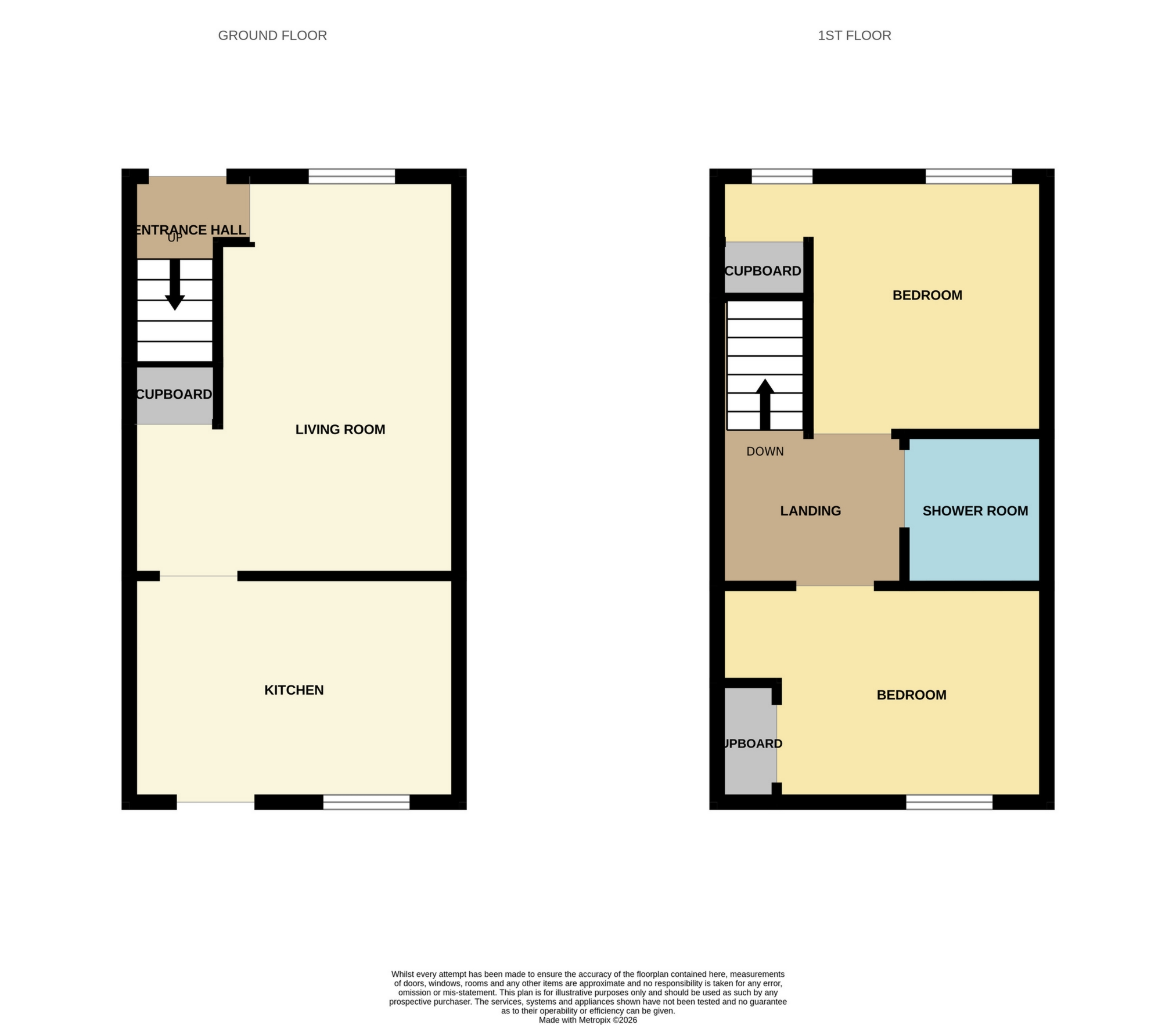 3, High Street, Cupar floorplan