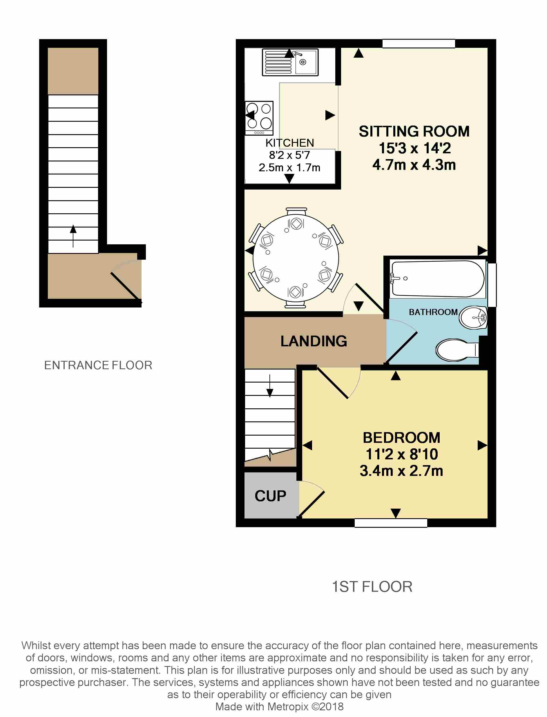 1 Bedrooms Maisonette to rent in Cedar Way, Haywards Heath RH16