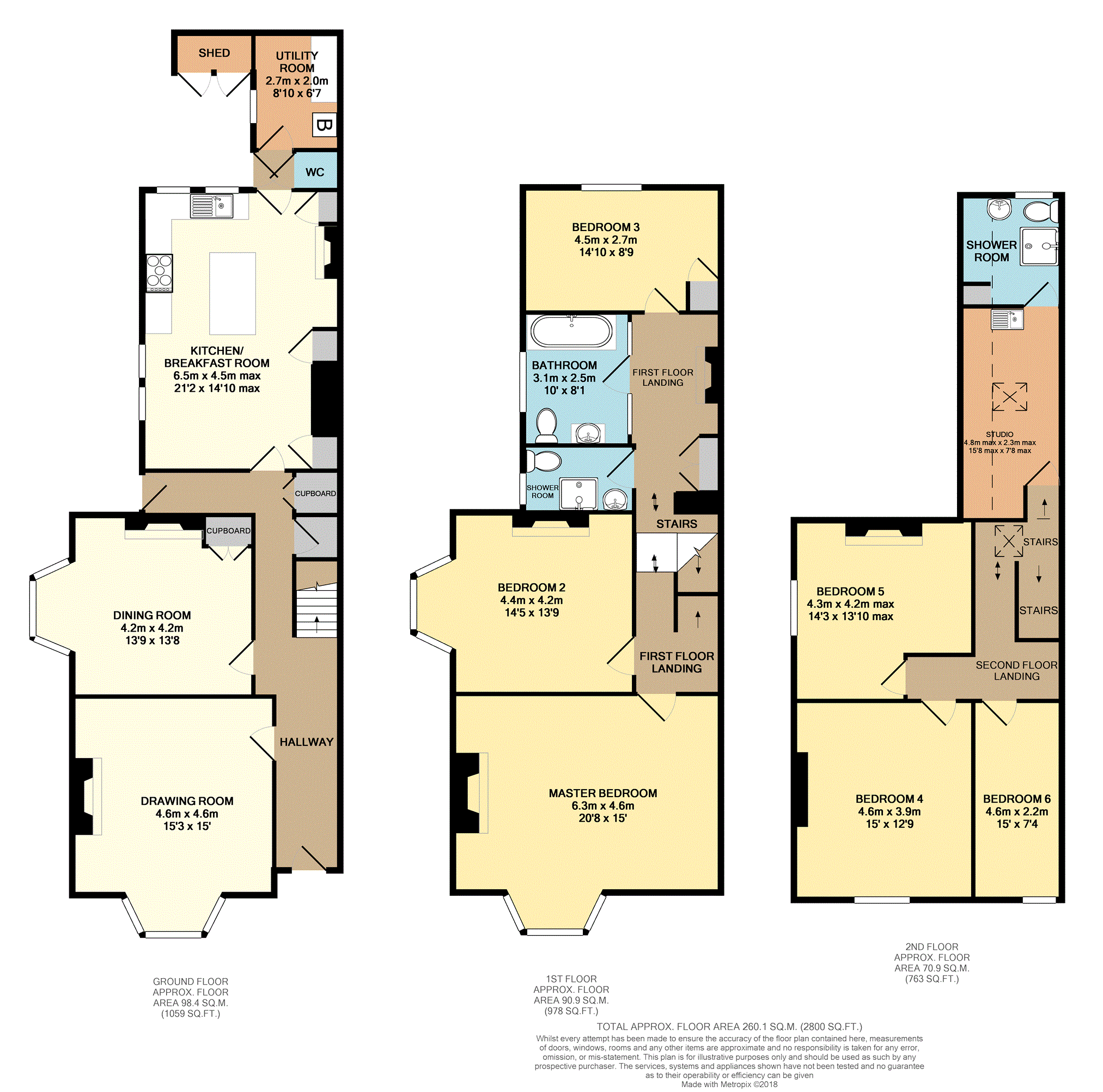 North Road, Aberystwyth SY23, 6 bedroom semidetached house for sale 47582431 PrimeLocation
