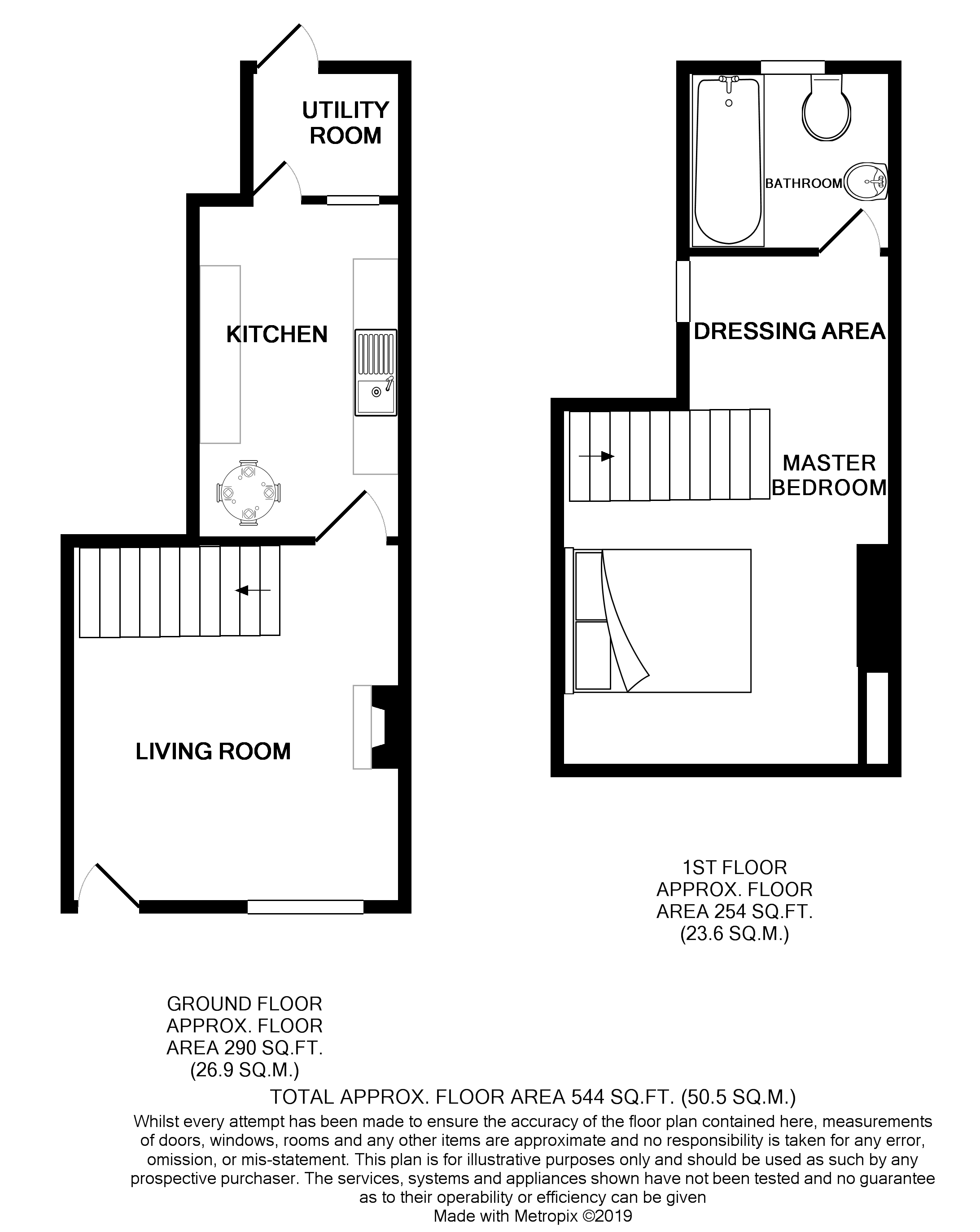 1 Bedrooms Cottage for sale in London Road, Henfield BN5