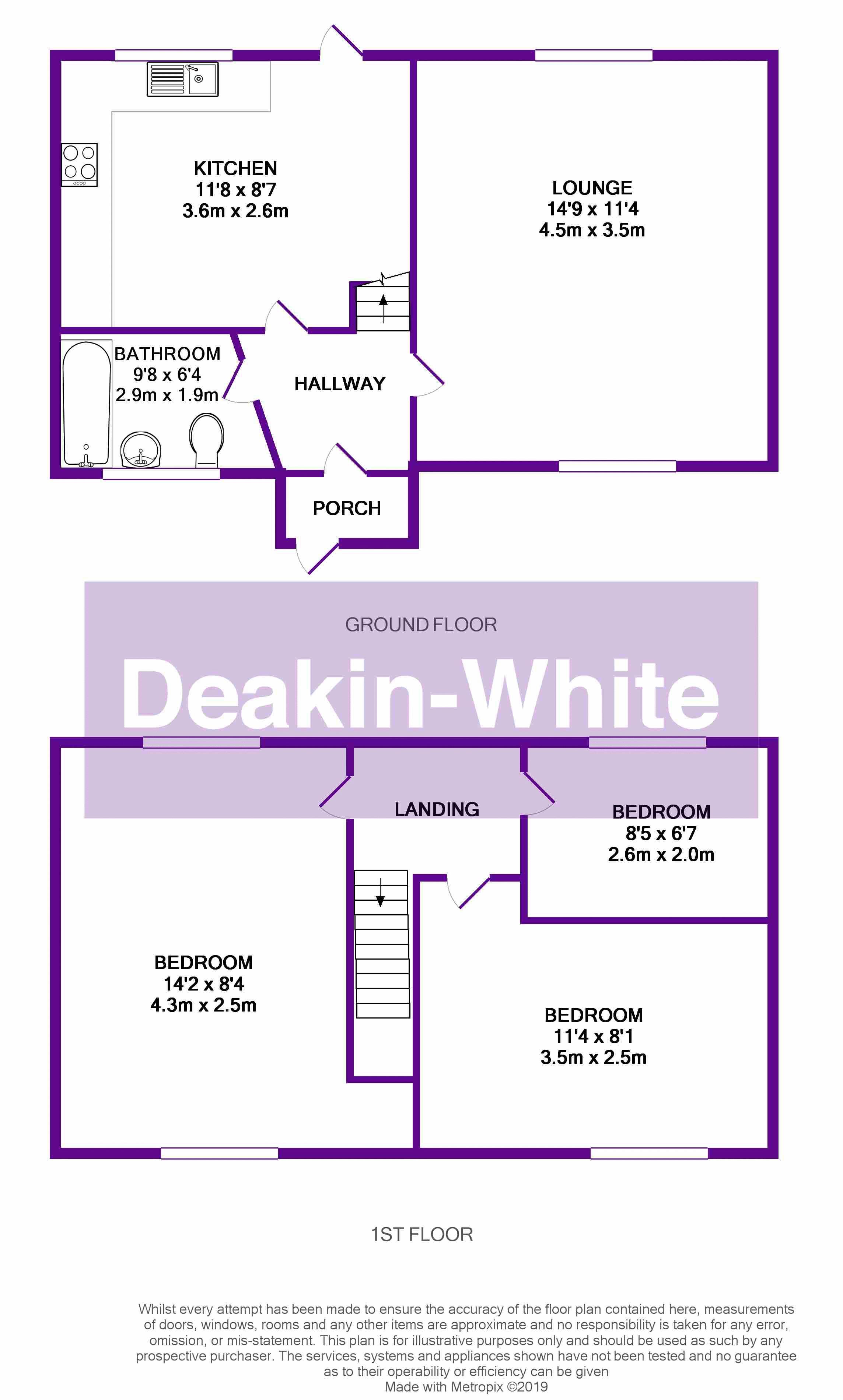 3 Bedrooms Semi-detached house for sale in Northfields, Dunstable LU5