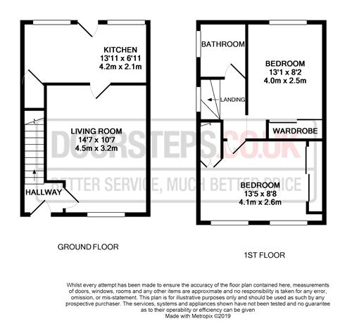 2 Bedrooms Semi-detached house for sale in Tynant, Penpedairheol, Hengoed CF82