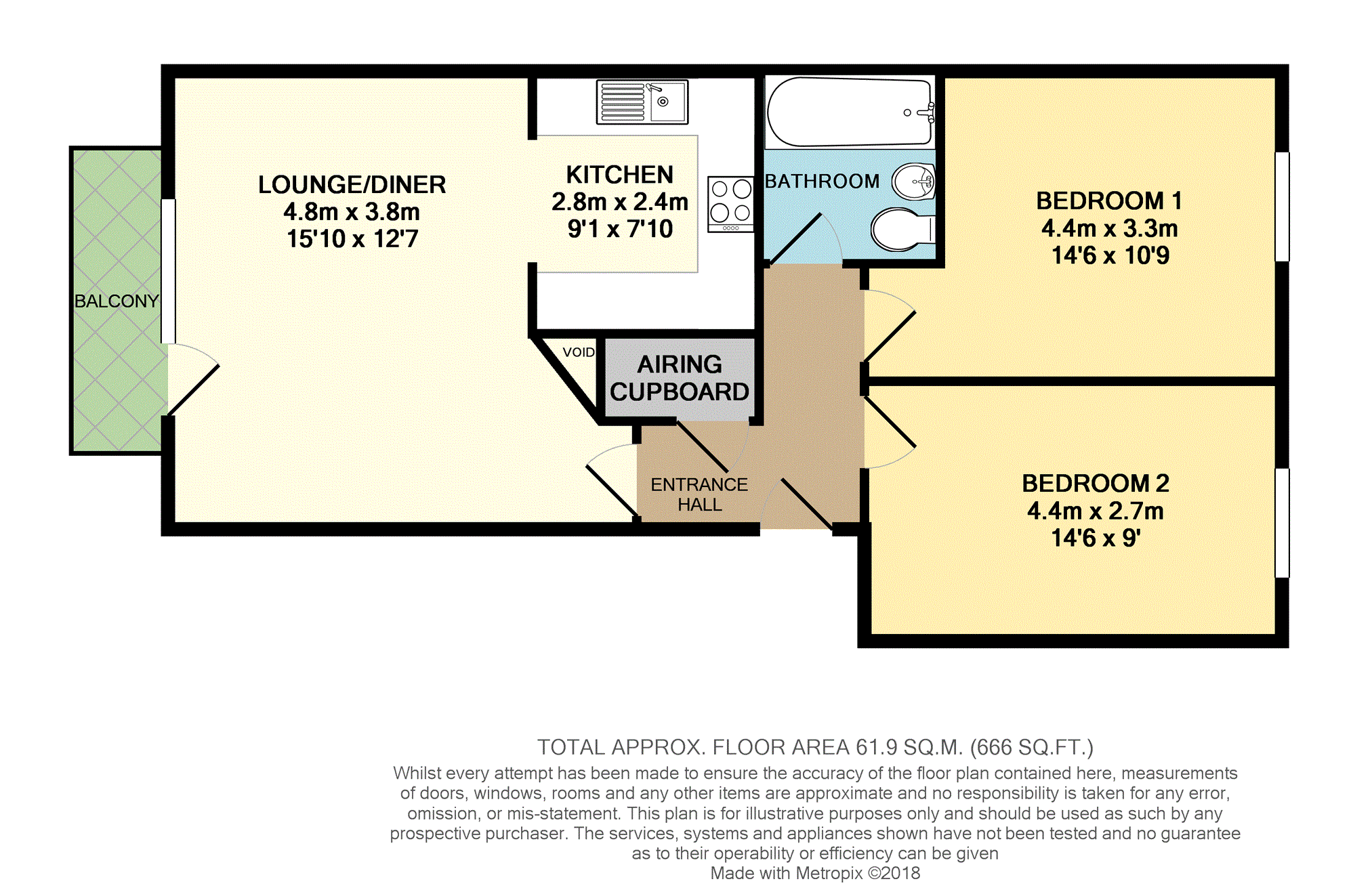2 Bedrooms Flat for sale in 75 Millward Drive, Milton Keynes MK2