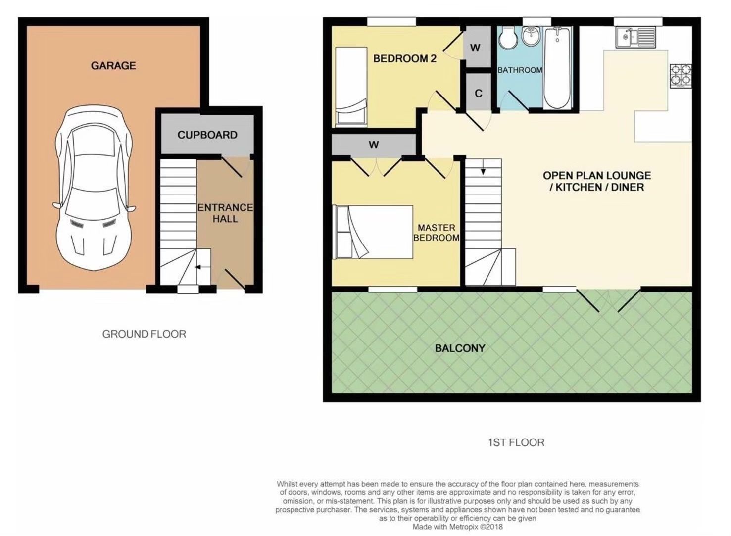 18, Stance Place, Larbert floorplan