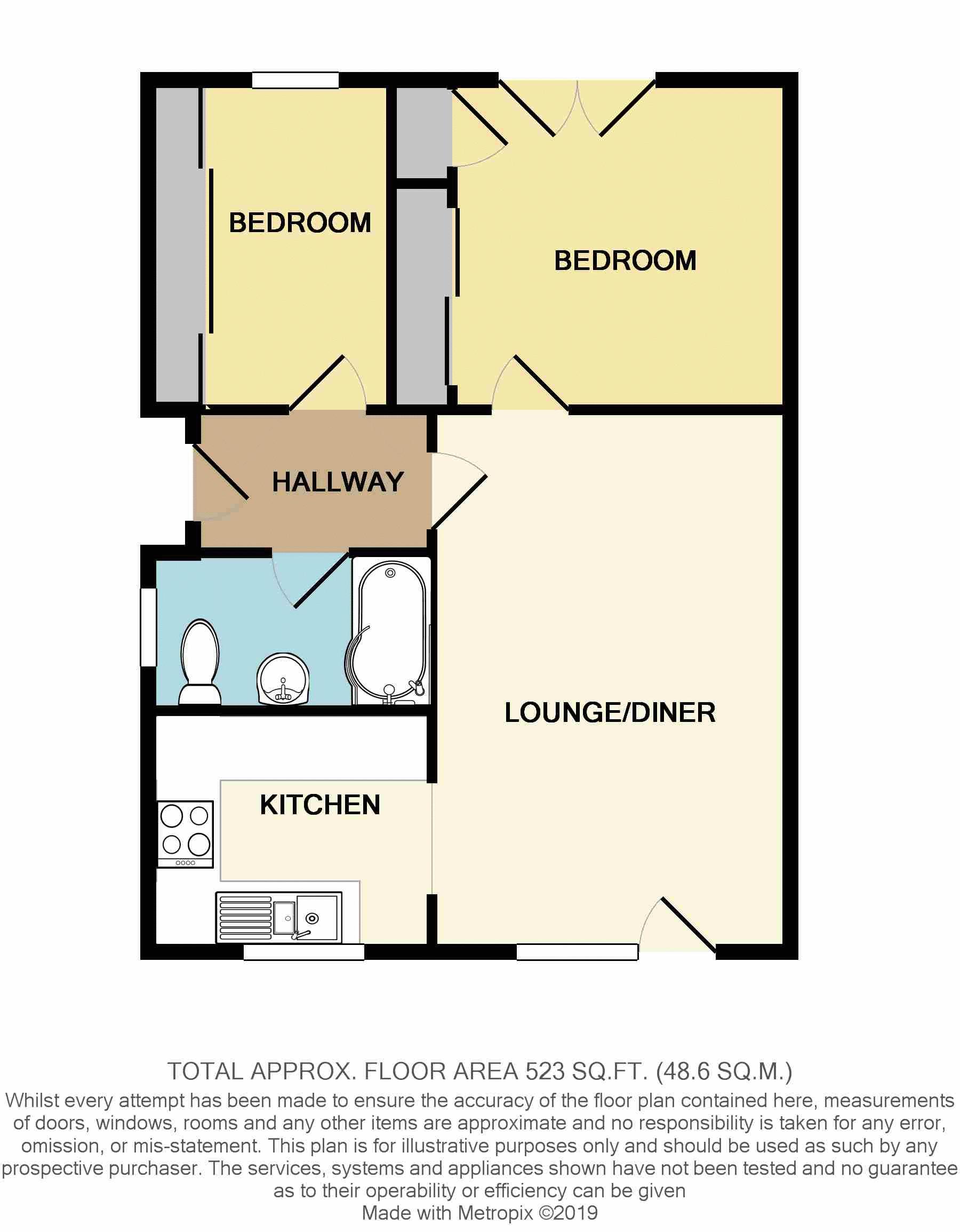 2 Bedrooms Flat for sale in Anthony Drive, Caerleon, Newport NP18