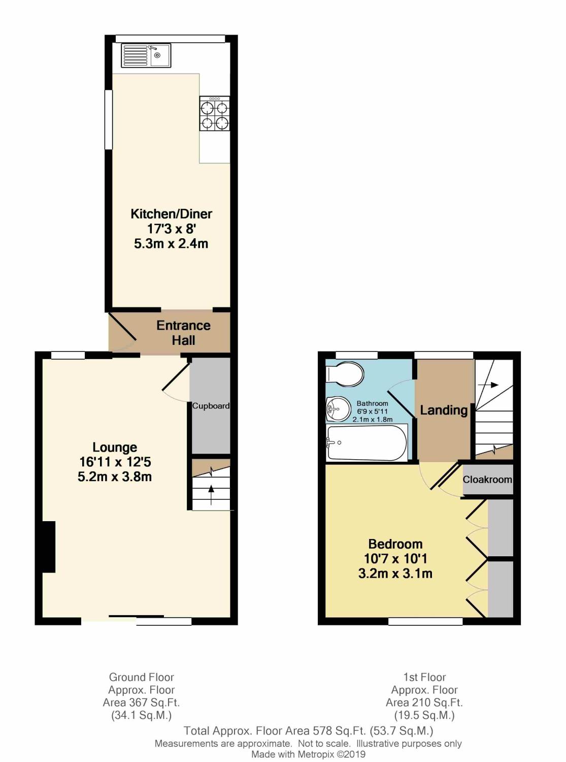 1 Bedrooms End terrace house for sale in Frobisher Grove, Maltby, Rotherham, South Yorkshire S66