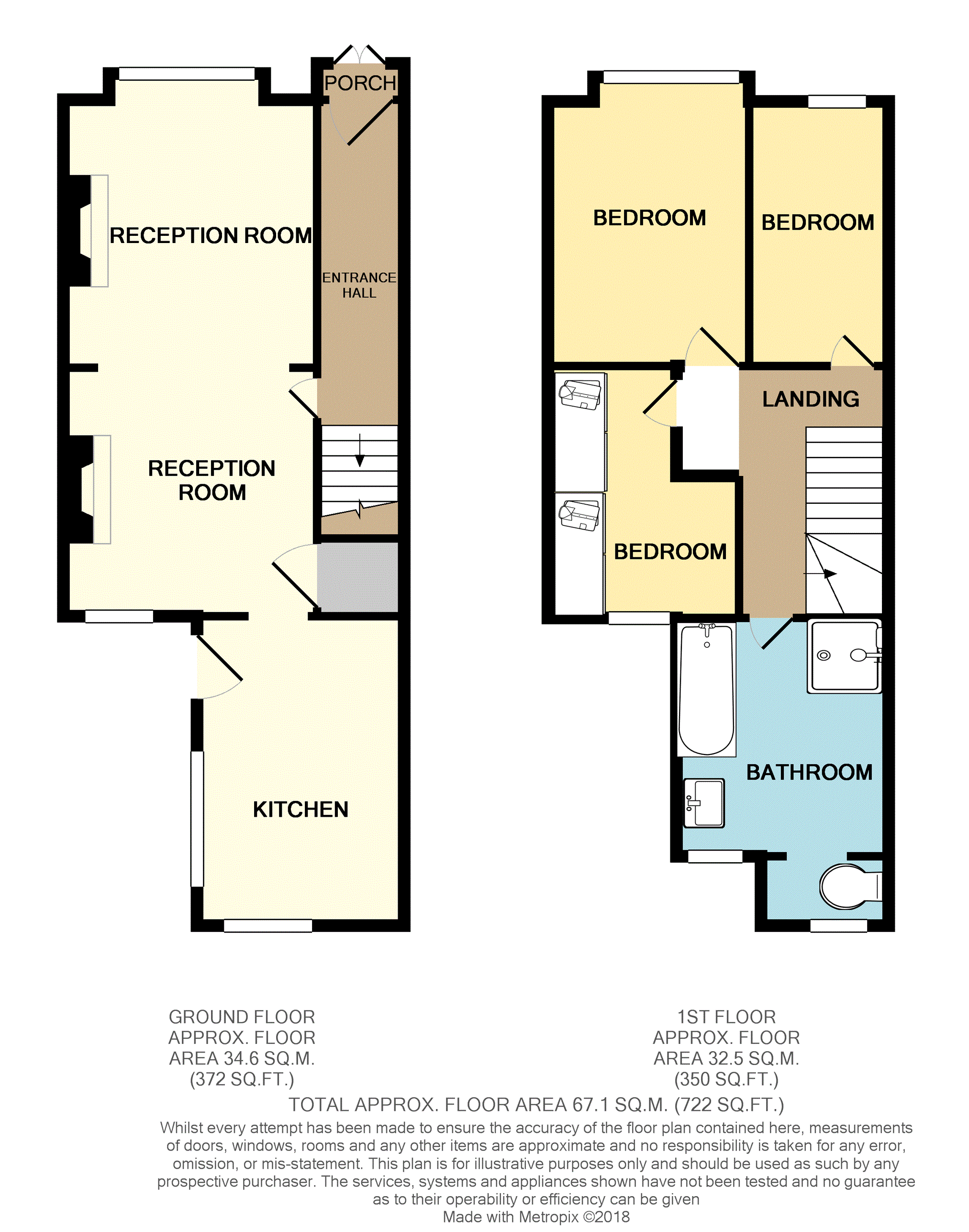 3 Bedrooms Terraced house for sale in Brunswick Avenue, London N11
