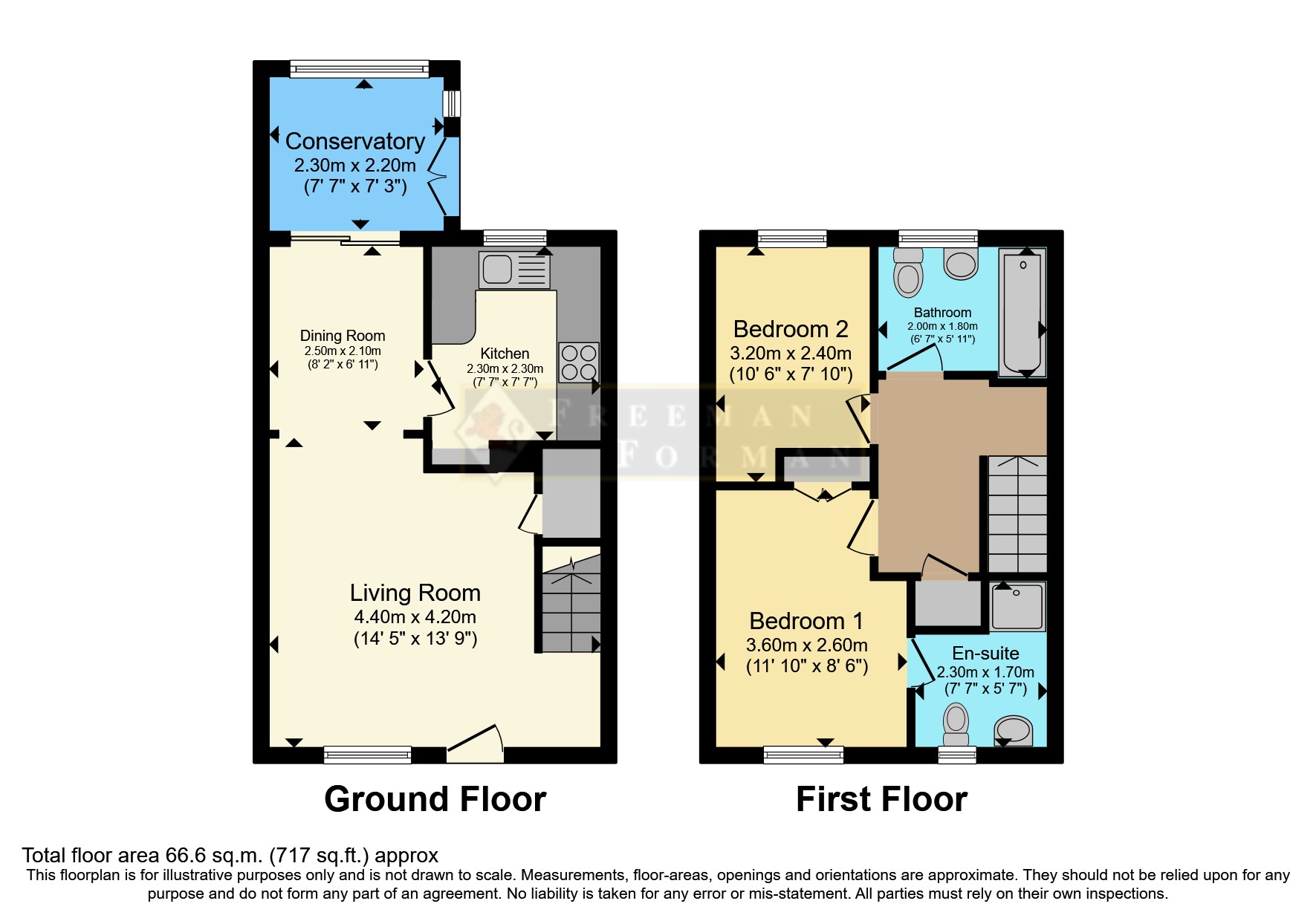 Mill Rise, Robertsbridge TN32, 2 bedroom terraced house for sale