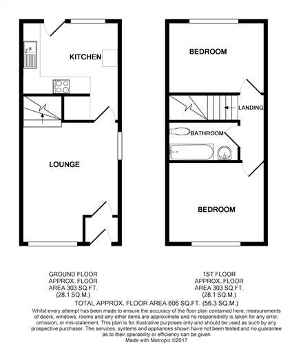 2 Bedrooms Town house to rent in Blackthorn Drive, Eastwood, Nottingham NG16