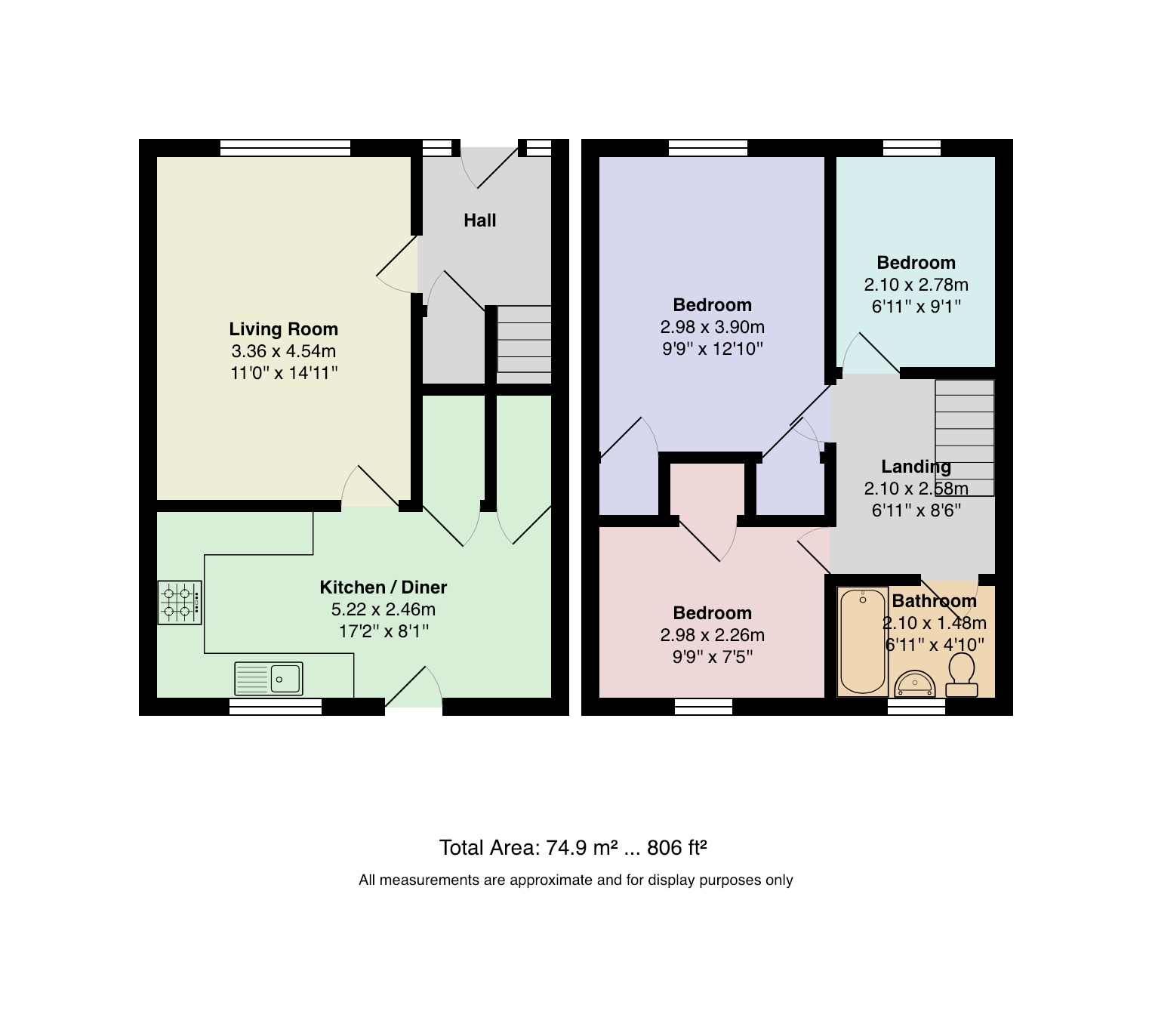 3 Bedrooms Terraced house for sale in Ivy Road, Macclesfield SK11