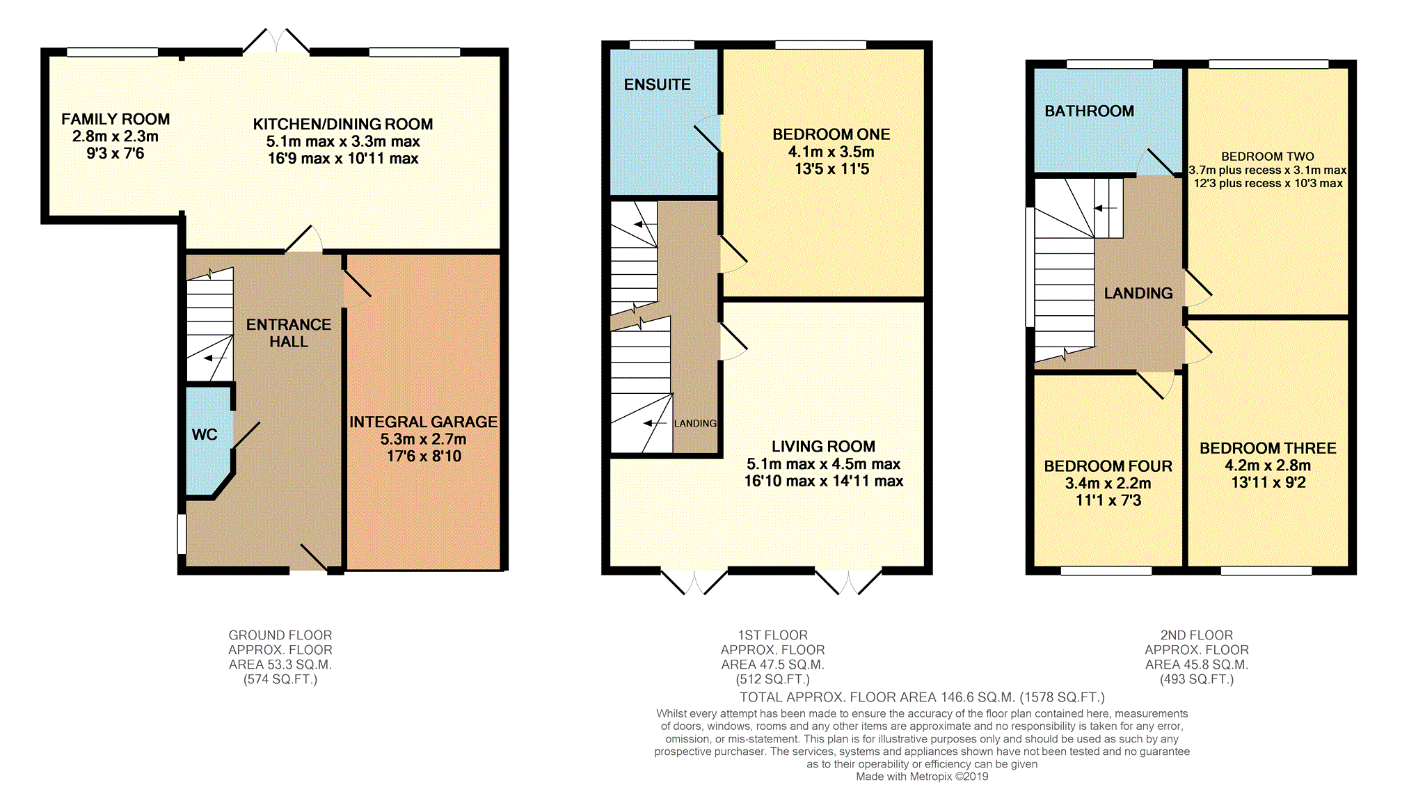 4 Bedrooms End terrace house for sale in Eugene Way, Eastbourne BN23