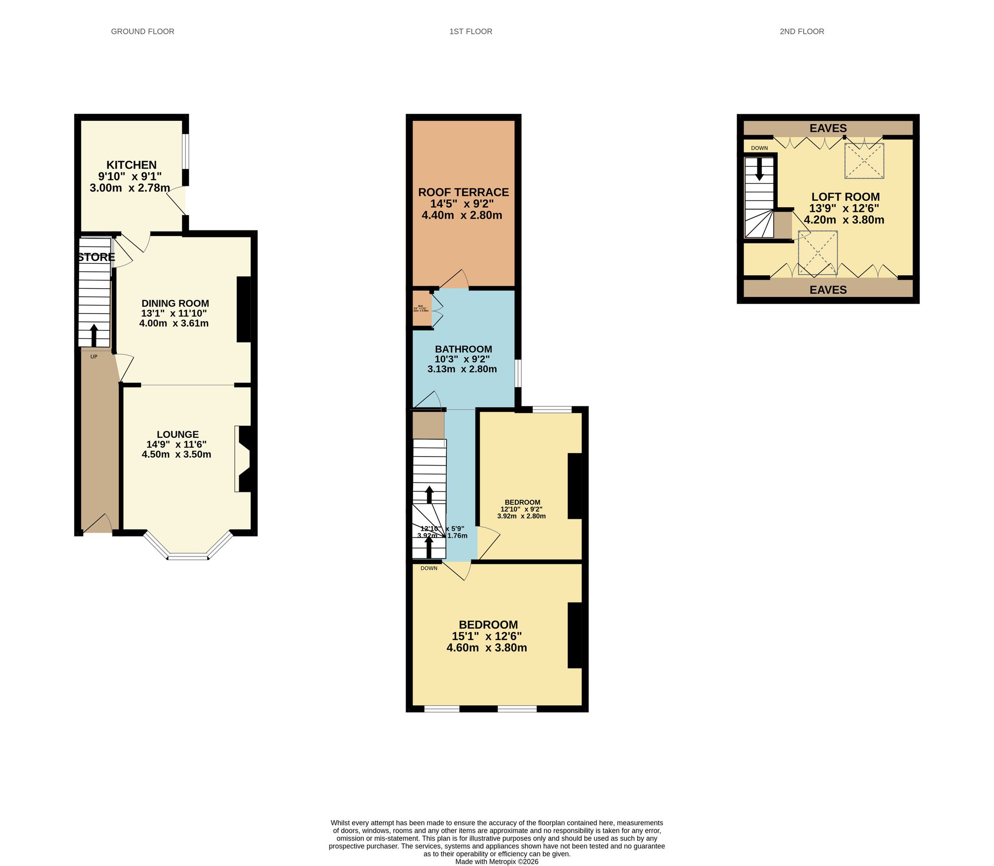 79 Tennyson Avenue, Scarborough floorplan