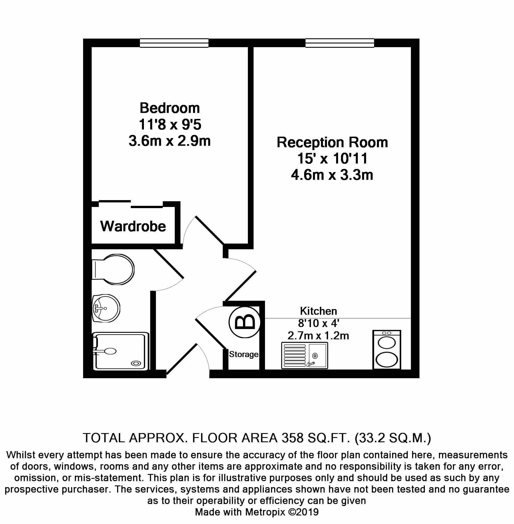 1 Bedrooms Flat to rent in Langwood House, 63 81 High Street, Rickmansworth WD3