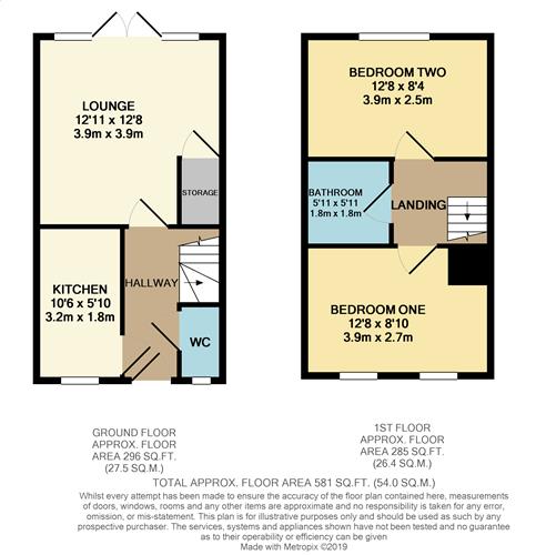 2 Bedrooms Semi-detached house for sale in Warke Terrace, Holyhead Road, Oakengates, Telford TF2