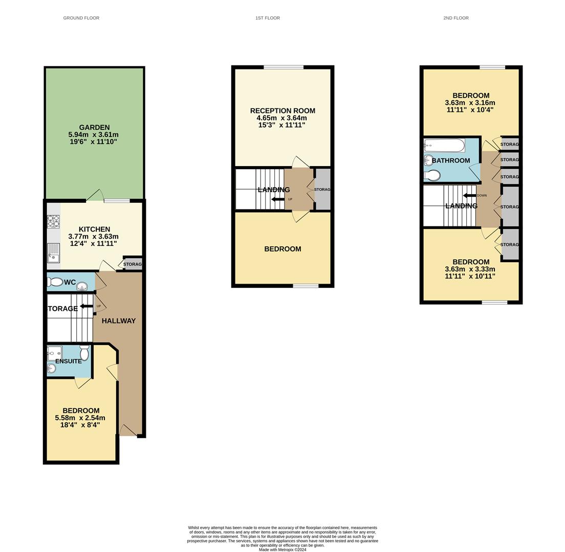 77, Erskine Crescent., London floorplan