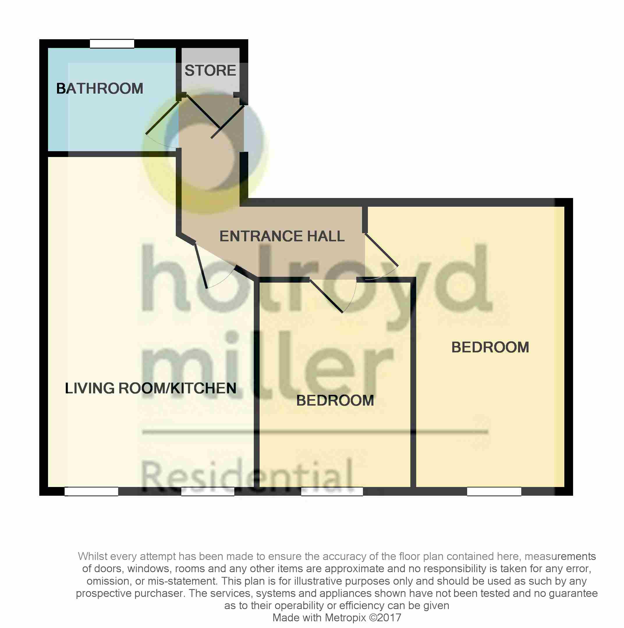 2 Bedrooms Flat to rent in Tuke Grove, Wakefield WF1