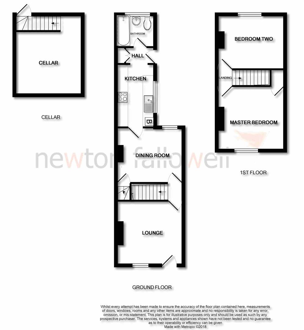 2 Bedrooms Terraced house for sale in Whitfield Street, Newark NG24